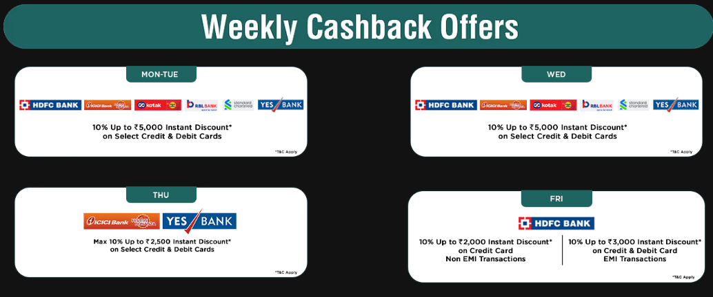 croma bank offer