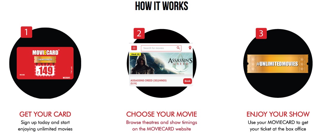 moviecard