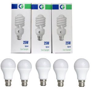 India Desire : Pack Of 5 12 Watt Crompton LEd Bulb At Rs. 498 & Pack Of 3 Crompton 25 Watt CFL At Rs. 209 only