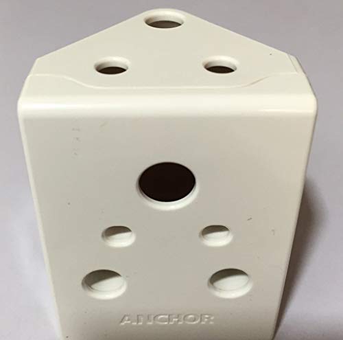 India Desire : Buy Anchor by Panasonic Plastic Pilot Multi Top at Rs. 99 from Amazon [Regular Price Rs 207]