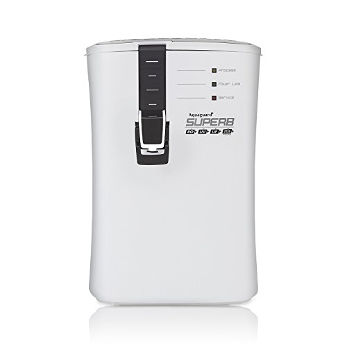 India Desire : Buy Aquaguard Superb 6.5-Litre RO+UV+UF Water Purifier at Rs. 11447 from Amazon [Selling Price Rs 19999]