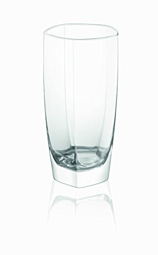 India Desire : Buy Ocean Sensation Hi Ball Glass Set, 340.1ml, Set of 6, Clear at Rs. 322 from Amazon [MRP Rs 583]