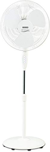 India Desire : Buy USHA Mist AIR DUOS 400mm Pedestal Fan (White) at Rs. 1649 from Amazon