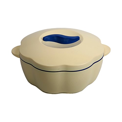 India Desire : Buy Cello Bloom Plastic Casserole, 2 Litres, Blue at Rs. 308 from Amazon [MRP Rs 539]