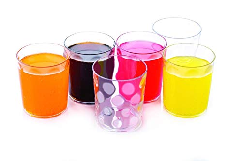India Desire : Buy Floraware Multipurpose Unbreakable Stylish Transparent Glass Set at Rs. 61 from Amazon