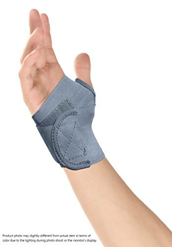 India Desire : Amazon Steal Deals: Get Upto 82% Off On Vissco Braces, Splints & Supports Starting From Rs 143 Only