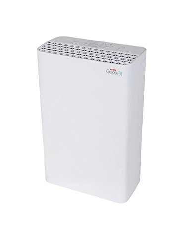 India Desire : Buy Intex GoodAir AP 215 50-Watt Air Purifier (White) at Rs. 4567 from Amazon [MRP Rs 11999]