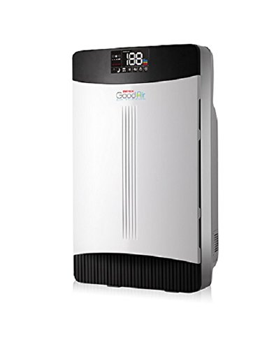 India Desire : Buy Intex GoodAir AP 450 50-Watt Air Purifier (White) at Rs. 5443 from Amazon [Regular Price Rs 8999]