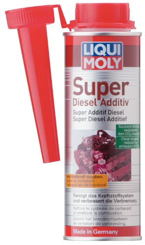 India Desire : Buy Liqui Moly Super Diesel Additive (200 ml) at Rs. 190 from Amazon [Regular Price Rs 325]