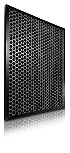 India Desire : Buy Philips Activated Carbon Filter AC4143/00 for Philips Air Purifier Model AC4014 at Rs. 936 from Amazon