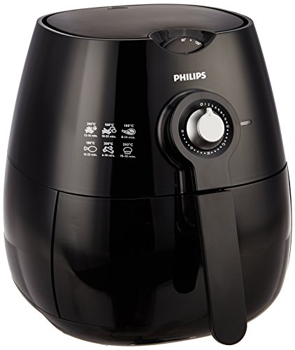 India Desire : Buy Philips Viva Collection HD9220 Air Fryer with Rapid Air Technology (Black) at Rs. 9699 from Amazon [Selling Price Rs 12830]