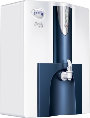 India Desire : Buy Pureit Marvella 10 L RO + UV Water Purifier(White & Blue) at Rs. 2449 from Flipkart