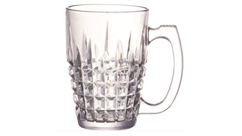 India Desire : Buy Soogo Seatle Glass Beer Mug Set, 380 ml, 2-Pieces, Transparent at Rs. 99 from Amazon [Regular Price Rs 215]