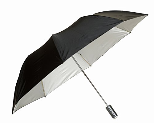 India Desire : Buy Sun Brand Black Folding Umbrella (Plainsilver1) at Rs. 131 from Amazon
