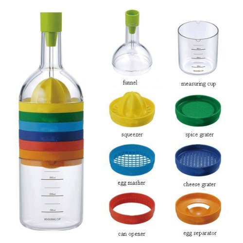 India Desire : Buy Tosaa Plastic Kitchen Tool, Multicolour at Rs. 108 from Amazon