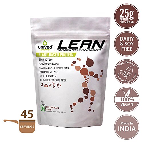 India Desire : Amazon Steal Deal: Buy Unived Lean Pea Protein Isolate For Lean Muscle - 1.713 kg at Rs. 599 [Regular Price Rs 3500]