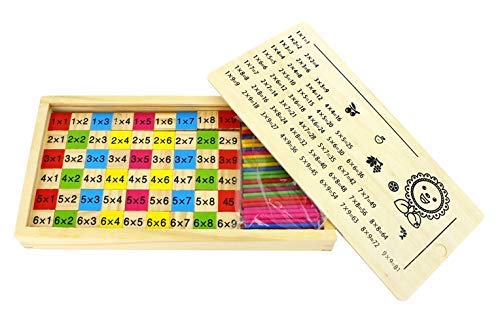 India Desire : Buy Webby Funny Wooden Box Intelligent Math Toys Multiplication Learning Game for Kids at Rs. 148 from Amazon