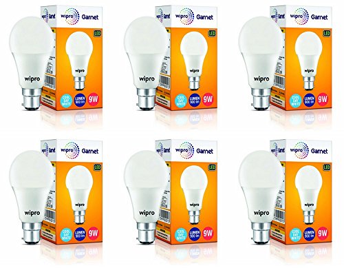 India Desire : Buy Wipro Garnet Base B22 7-Watt LED Bulb (Pack of 4, Cool Day Light) at Rs. 278 from Amazon [Regular Price Rs 470]