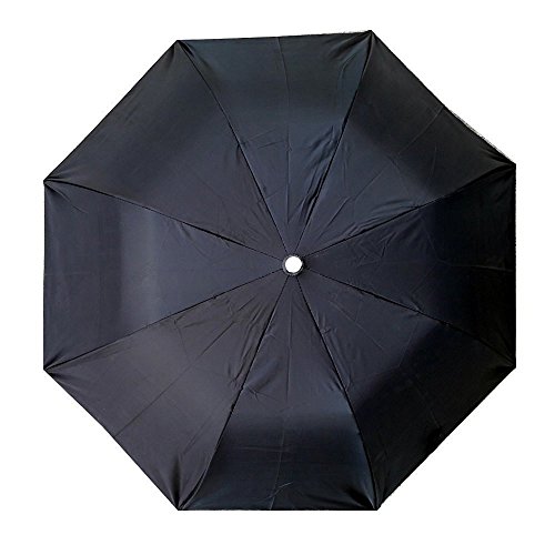 India Desire : Buy Zacharias One fold Black Umbrella At Rs. 199 from Amazon