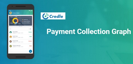 India Desire : Credle App Refer & Earn Offer: Get Rs 10 to Rs 50 Per Refer [No Minimum Redeem]