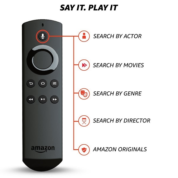 India Desire : Buy Amazon Fire TV Stick with Voice Remote | Streaming Media Player At Rs 2999 From Amazon [MRP Rs 3999]
