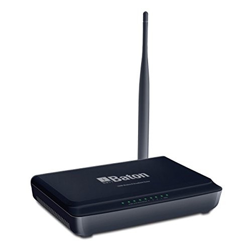 India Desire : Buy iBall iB-WRB150N 150M Wireless N Broadband Router at Rs. 599 from Amazon [Regular Price Rs 728]