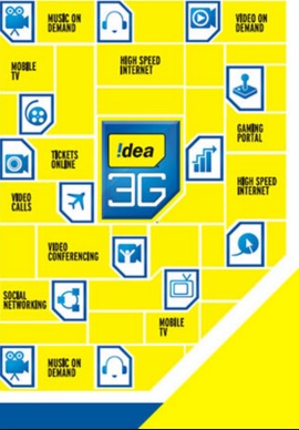 India Desire : Get Free Idea 20 MB 3G Internet Pack For Telangana And AP Users Only
