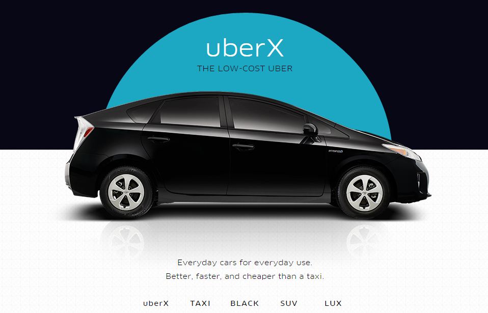India Desire : Uber PAYTMINDIA Offer: Uber Taxi Rs. 300 Off On First Ride