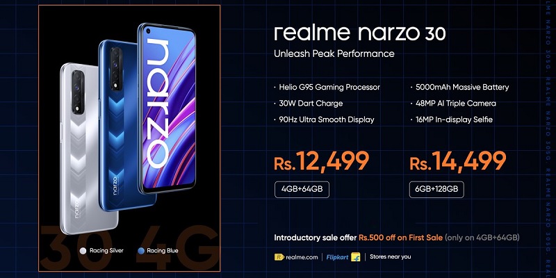 realme offers in flipkart